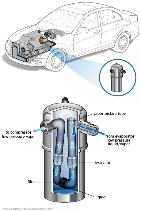 See P324E repair manual